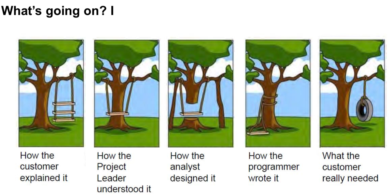 你真的了解了吗？